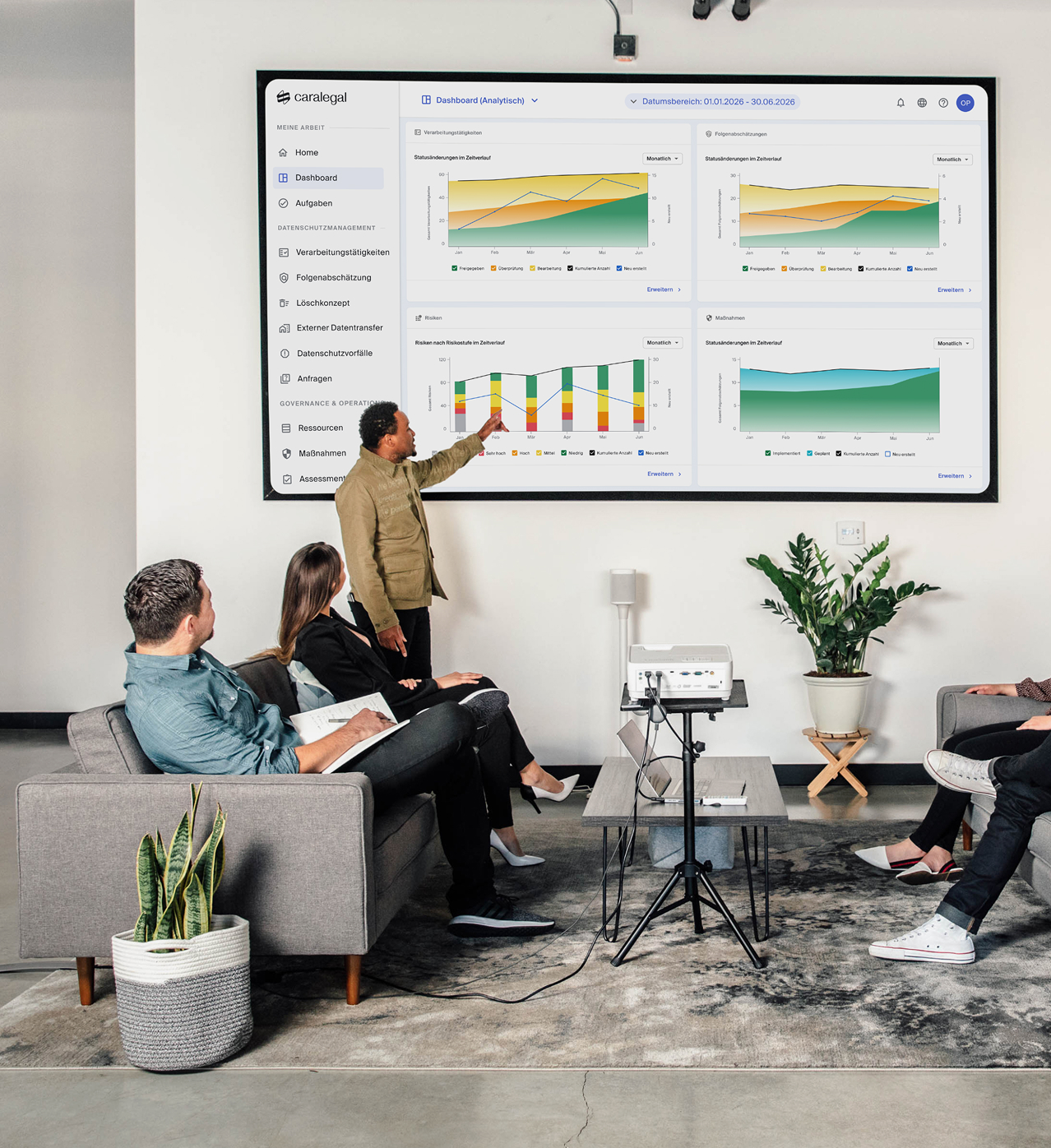 Team präsentiert caralegal Datenschutz-Dashboard mit Auswertungen