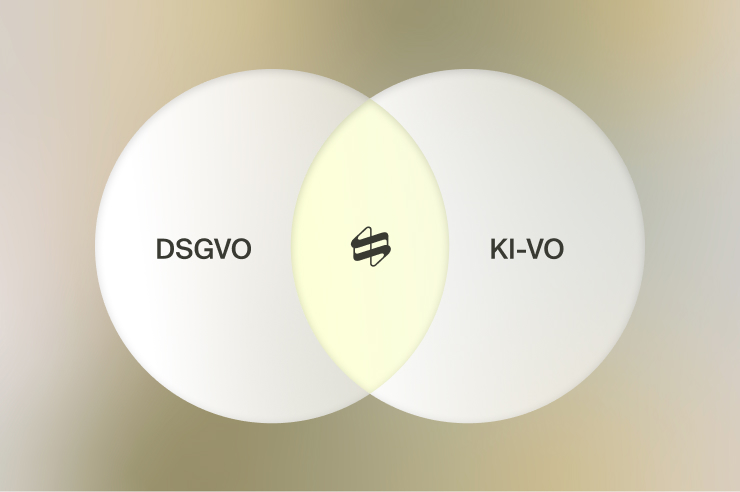 caralegal vereint DSGVO und KI-VO in einer Lösung